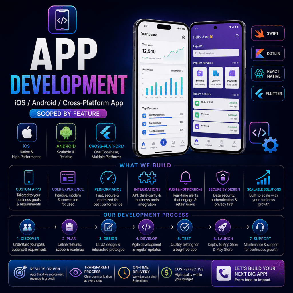 App Development