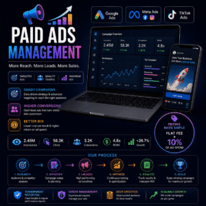 Paid Ads Management